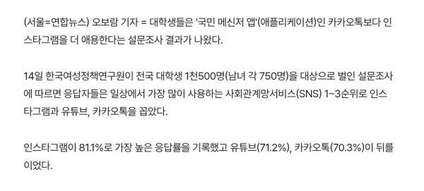 오싹오싹 여자들은 트위터를 얼마나 많이할까?