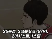 슬램덩크 산왕전 북산고 스탯