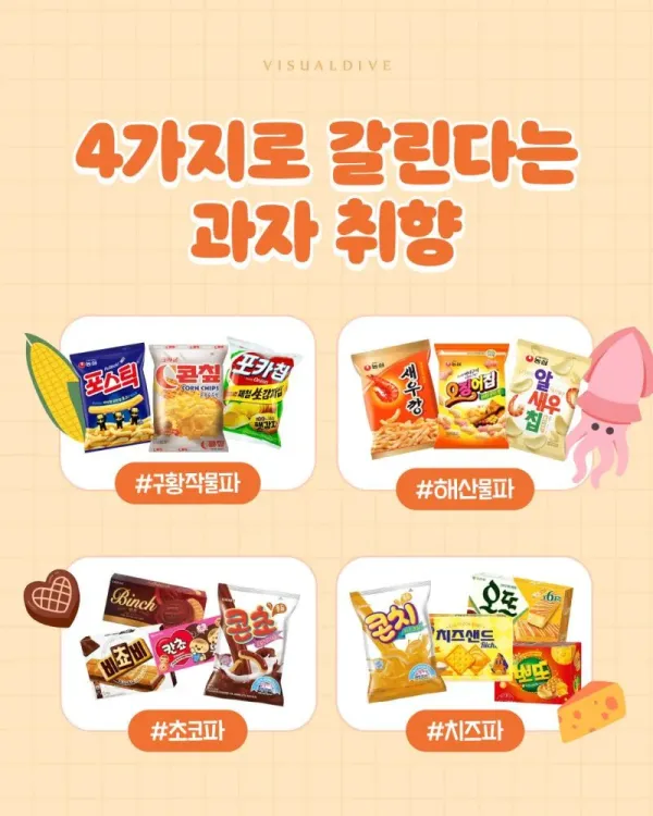 4가지로 갈린다는 과자 취향