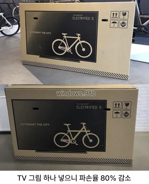 어느 회사의 택배 배송 파손율 줄이는 획기적인 방법 ㄷㄷㄷ