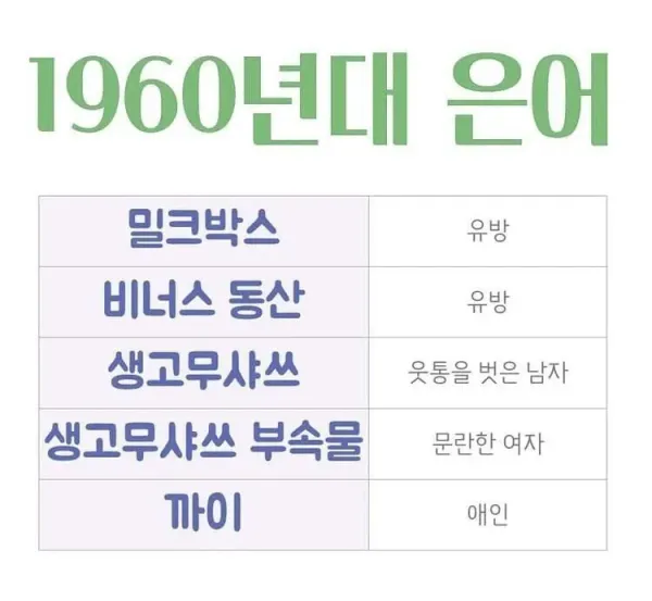 60년대생들이 젊었을때 쓰던 은어