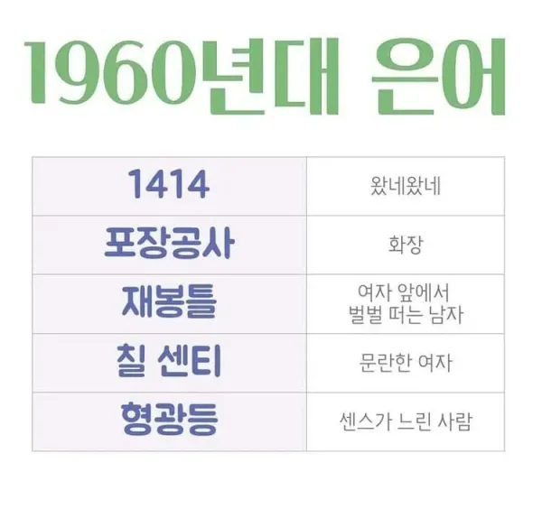 60년대생들이 젊었을때 쓰던 은어