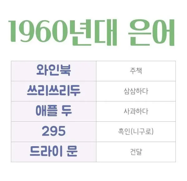 60년대생들이 젊었을때 쓰던 은어