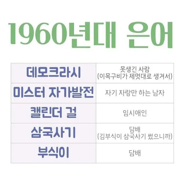 60년대생들이 젊었을때 쓰던 은어