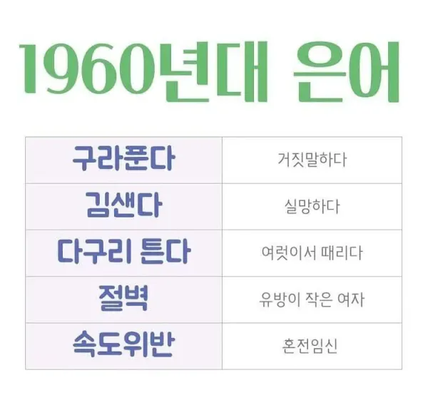 60년대생들이 젊었을때 쓰던 은어