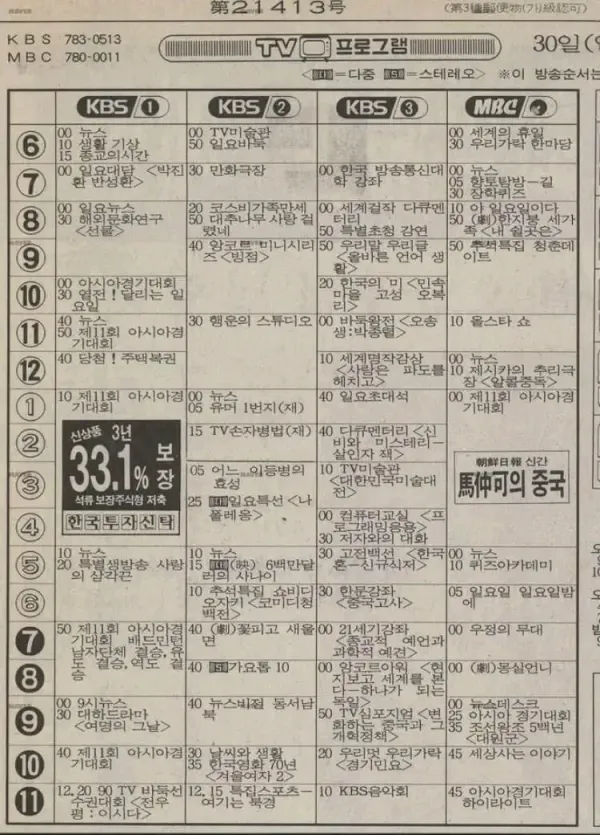채널이 몇 개 안 됐는데도 오히려 TV에서 볼 게 많았던 시절