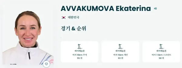 올림픽 3번이나 참가한 귀화선수 근황