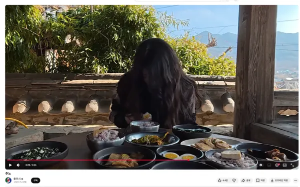 충주맨 사퇴후 충주티비 조회수