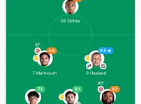 미친 맨시티VS리버풀 경기 평점