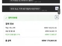 해외여행 파토 레전드