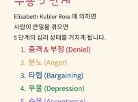 지금 몇단계임? ㅋㅋ