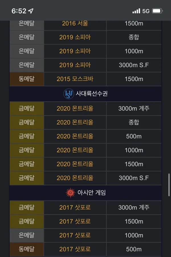 최민정 생각보다 엄청 잘 타는 건 아님..