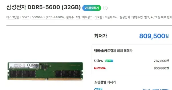 격이 다른 램 가격 상승