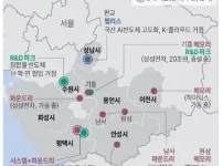 국내 반도체 산업 확장 지도