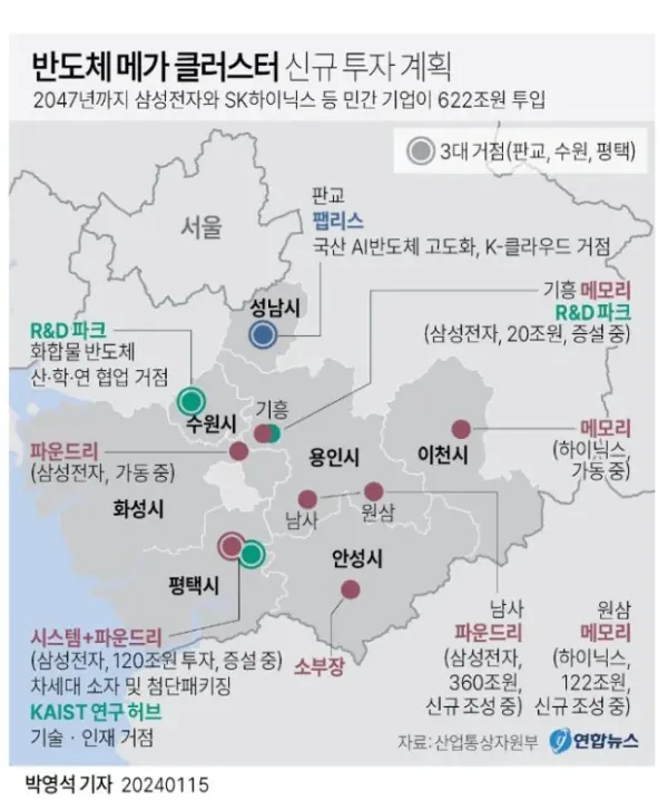 국내 반도체 산업 확장 지도
