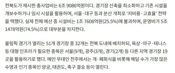 전주 올림픽 유치 후보지 선정 이유에 대해 알아보자