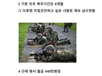 독일 사실상 징병제 시작했다