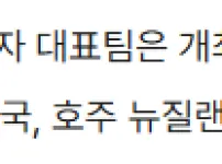 AVC컵 배구 12개 참가국 확정됐네