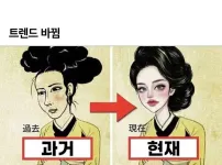 트랜드 바뀐 강남미인도