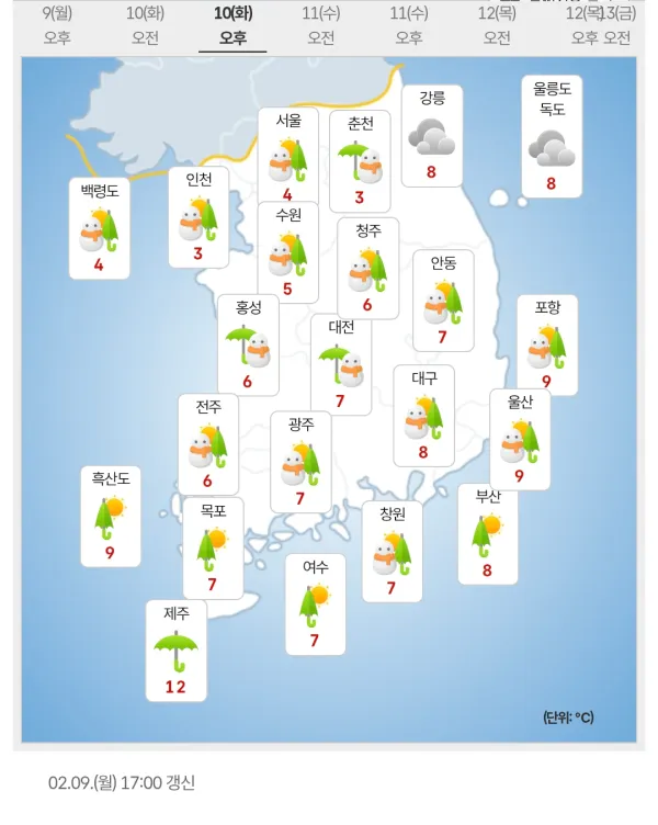 2월10일 전국 날씨