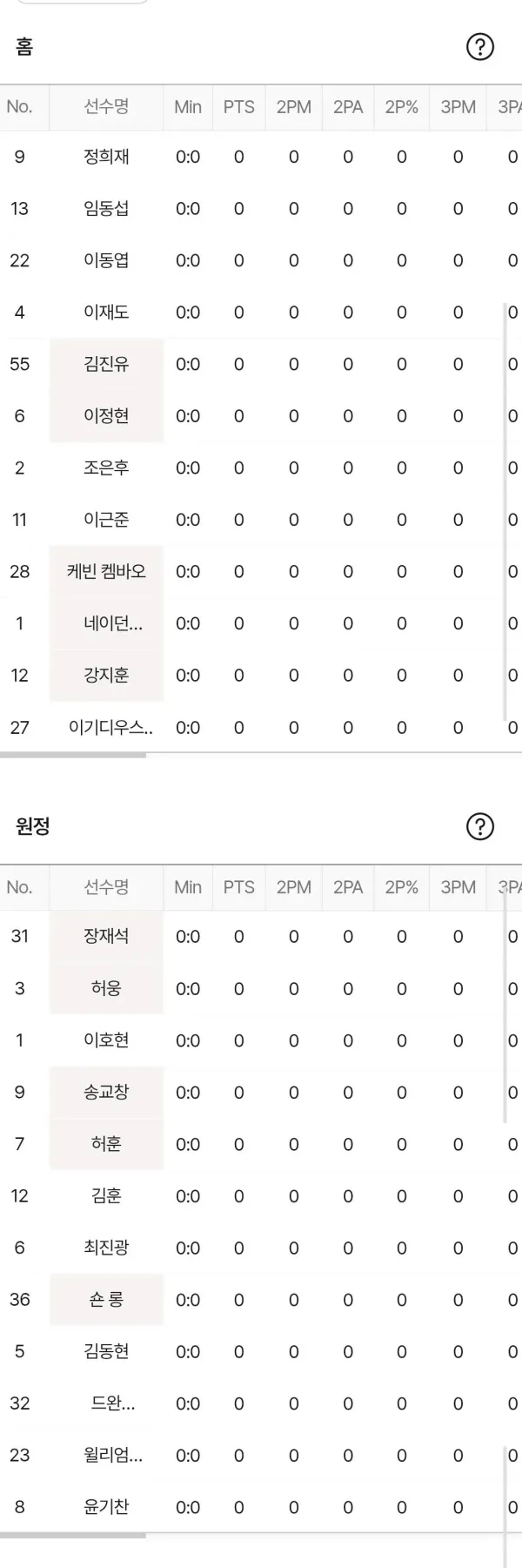 소노 kcc 라인업