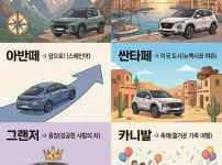 국산차 이름 뜻 