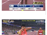 도쿄 세계 육상 선수권 출전 선수들의 포즈