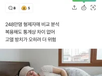 임신중 타이레롤은 자폐와 큰 관련 없다고 함