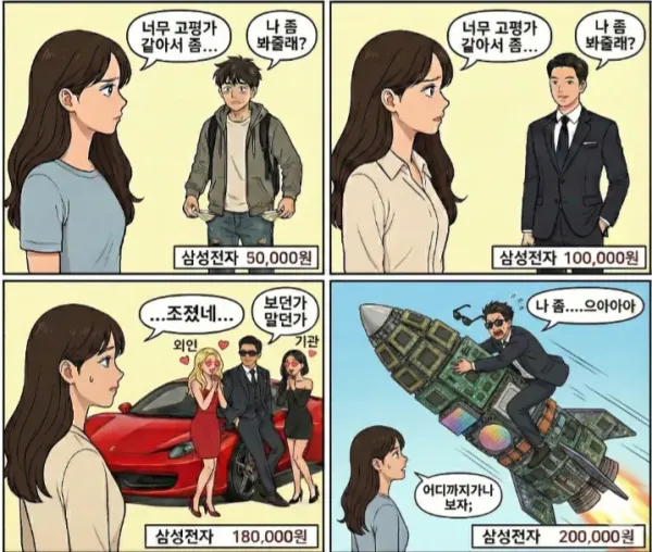 삼성전자 근황...