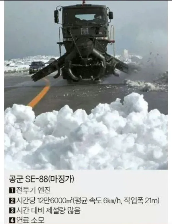 각 군별 제설작업