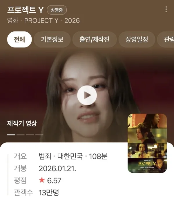 이번에 심각하게 흥행 참패한 한국 영화
