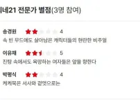 이번에 심각하게 흥행 참패한 한국 영화