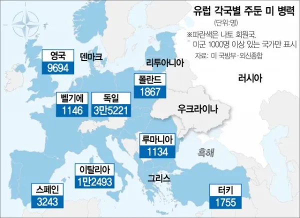 주요국 중 미국 의존도 가장 낮은 선진국