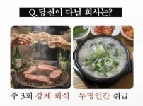 직장인들 반응갈린다는 밸런스게임