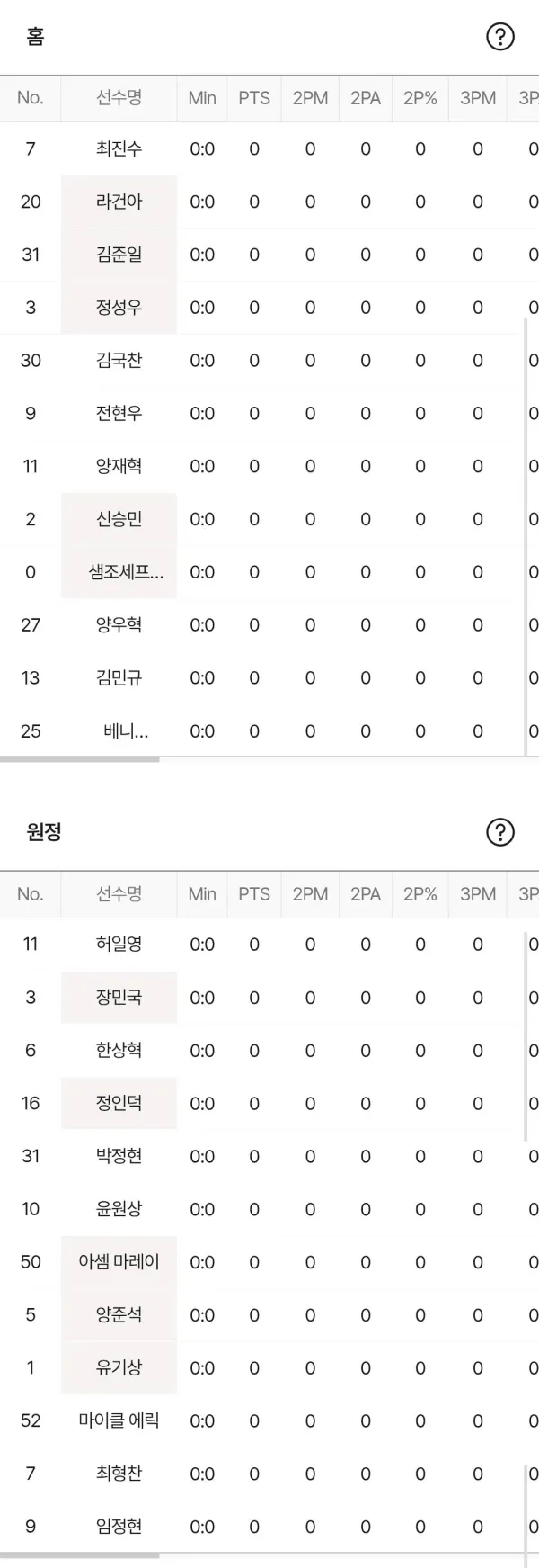 가스공사 LG 라인업