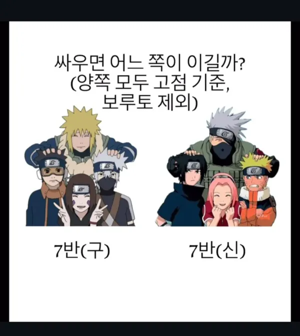 나루토 팬들 사이에서 갈리는 대결 난