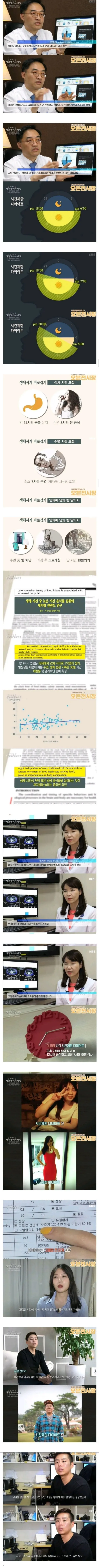 성공률 90% 라는 다이어트 방법