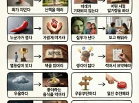 정신건강에 도움이 되는 생각 10가지