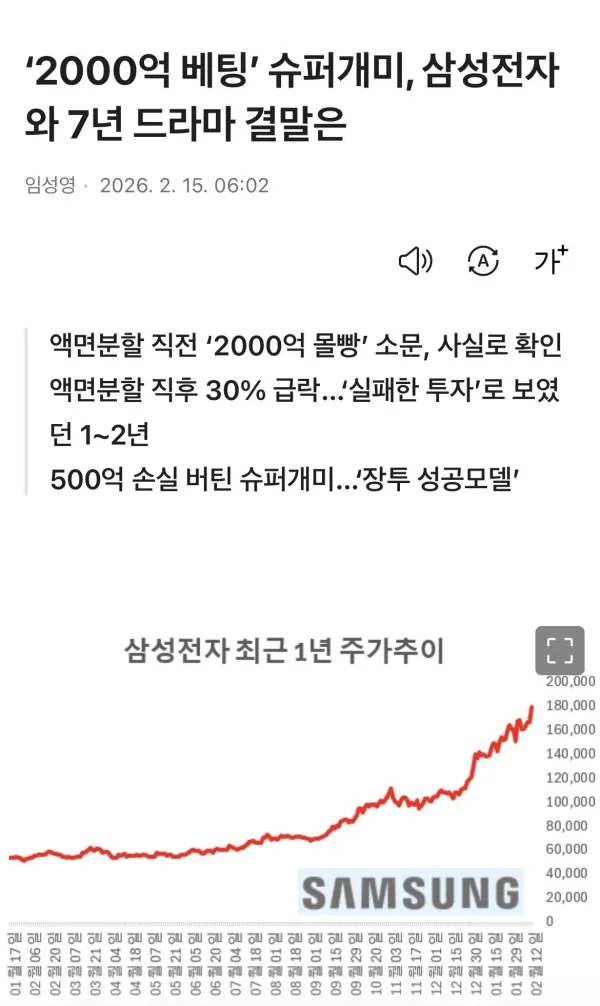 현재 난리났다는 삼성주식 2000억 개미 투자자 근황