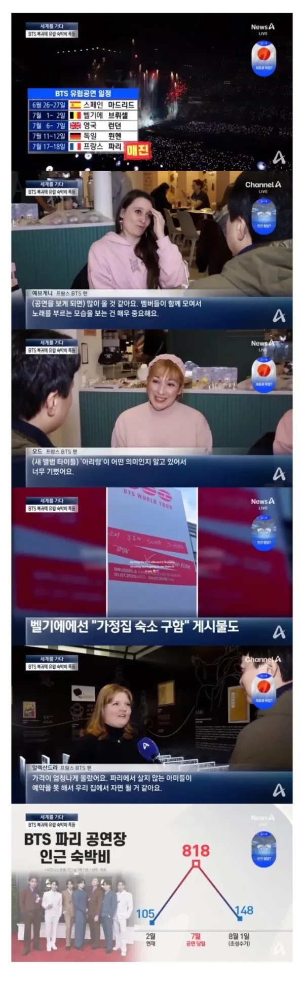 파리 호텔비가 8배 오른 이유