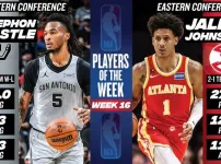NBA 이 주의 선수