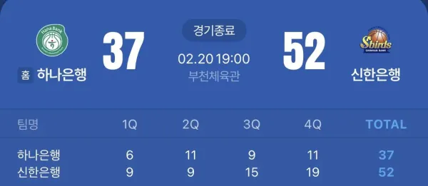 오늘자 레전드 경기