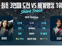 쇼트트랙 여자 1500m 결승 집안싸움 레전드 ㅋㅋㅋ