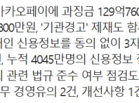 카카오페이 과징금 129억 맞았다~~