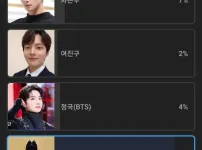 차은우보다 인기 많다는 97년생 남자 GOAT ㅎㄷㄷㄷ