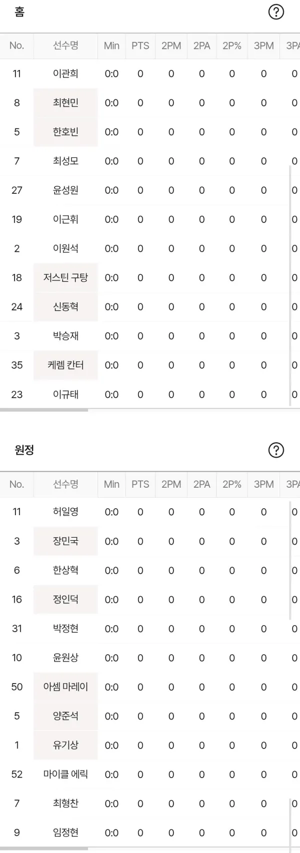 삼성 LG 라인업