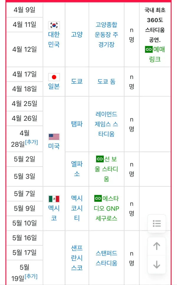 올해bts 월드투어 일정