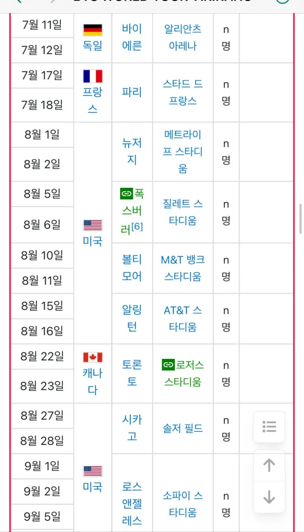 올해bts 월드투어 일정