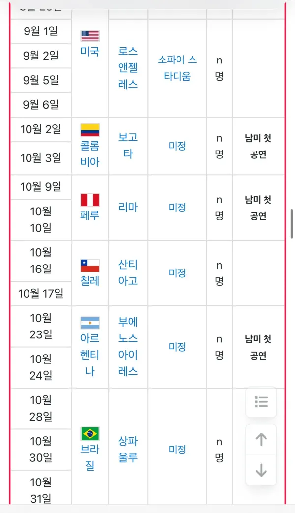 올해bts 월드투어 일정