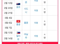 올해bts 월드투어 일정